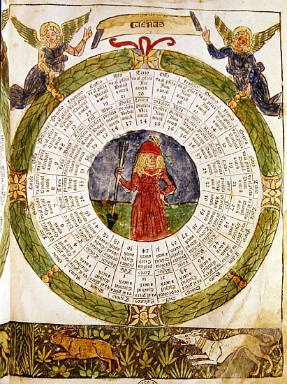 Astrological Table of Venus, from ''The Book of Fate'' by Lorenzo Spirito Gualtieri from Italian School