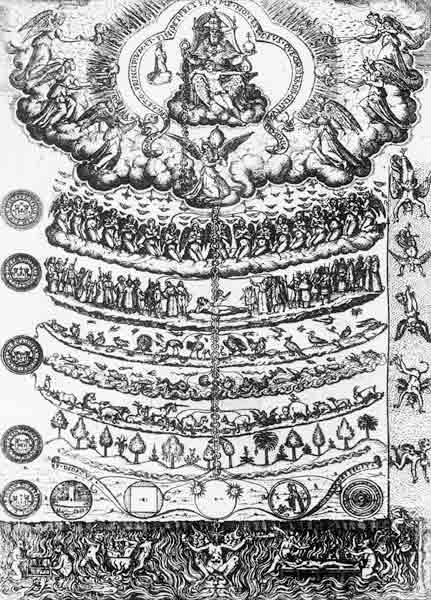 The Great Chain of Being from ''Retorica Christiana'' Didacus Valades, printed in 1579