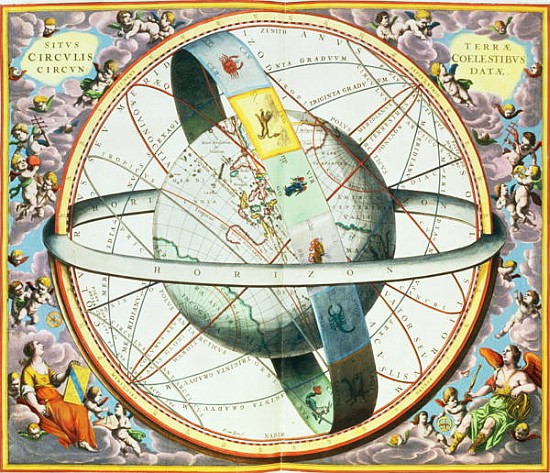 The Situation of the Earth in the Heavens, plate 74 from ''The Celestial Atlas, or the Harmony of th from (after) Andreas Cellarius