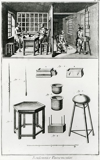 Buttons maker & lace maker, illustration from the ''Encyclopedia'' Denis Diderot (1713-84) 1751-72 from (after) Louis-Jacques Goussier