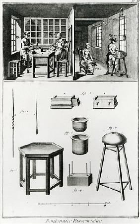 Buttons maker & lace maker, illustration from the ''Encyclopedia'' Denis Diderot (1713-84) 1751-72