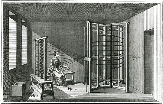 Warping silk threads, illustration from the Encylopedia of Denis Diderot (1713-84) 1751-72 from (after) Louis-Jacques Goussier
