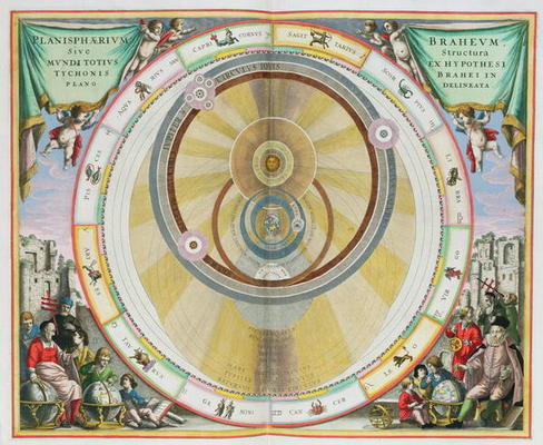 Map showing Tycho Brahe's System of Planetary Orbits, from 'The Celestial Atlas, or The Harmony of t from Andreas Cellarius