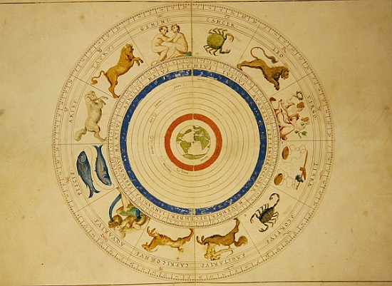 Zodiac Calendar, from an Atlas of the World in 33 Maps, Venice, 1st September 1553 (ink on vellum) from Battista Agnese