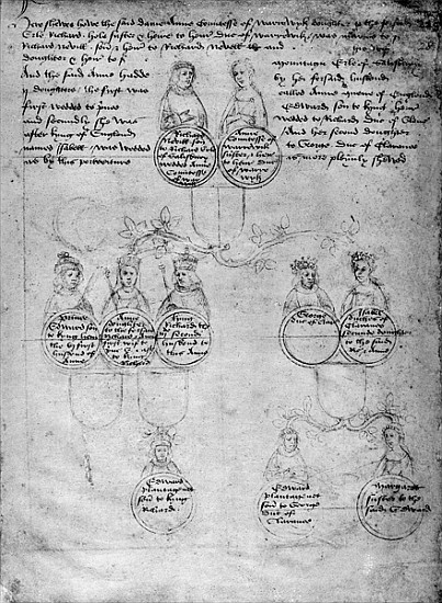 The Descendants of Countess Anne, c.1483 from Dutch School
