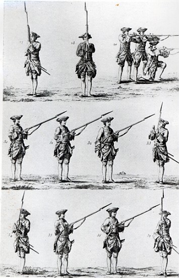 Instructions for a Bayonet Drill from English School