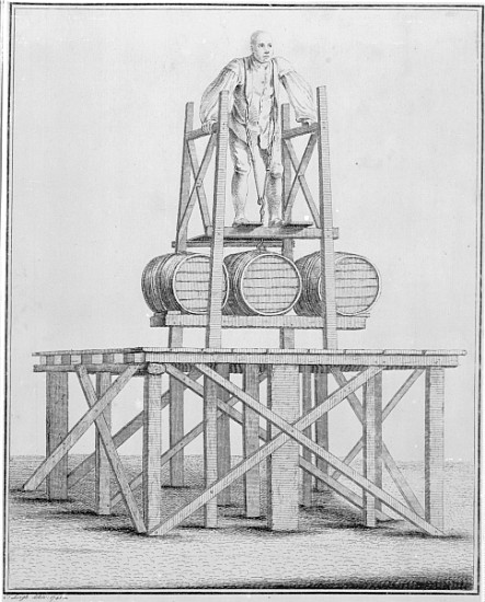 Thomas Topham the Strongman lifting water barrels weighing 1836lbs from English School