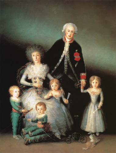 The Duke of Osuna and his Family from Francisco José de Goya