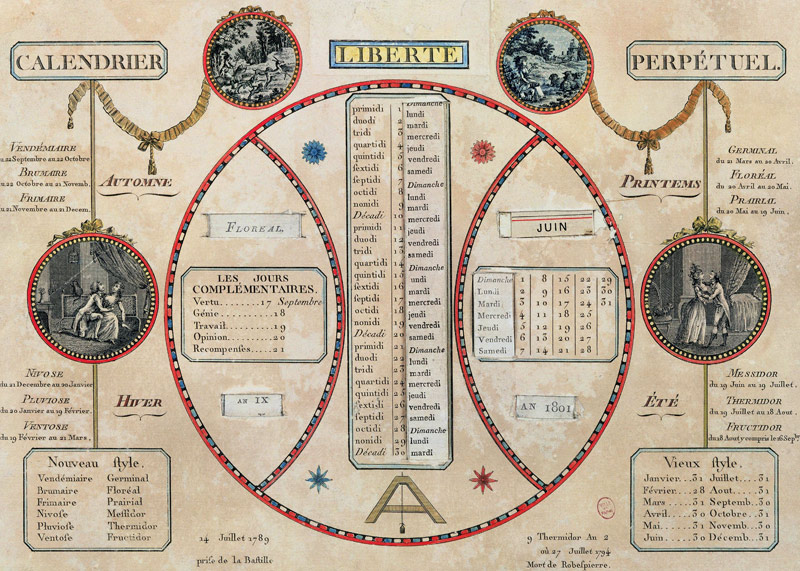 Perpetual Republican Calendar, June 1801 from French School