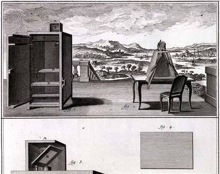 Drawing aids: a basic wooden camera obscura and a portable obscura, plate IV from the Encyclopedia o from French School