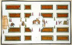 Presentation of Gentil by Nawab Shuja ud-Daula to Emperor Shah Alam in Angur Bagh from 'The Gentil A