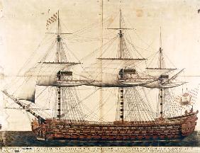 The Ship 'La Ville de Paris' launched at the port of Rochefort