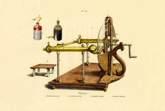 Physics from French School, (19th century)