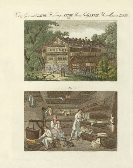 Architecture in Switzerland from German School, (19th century)