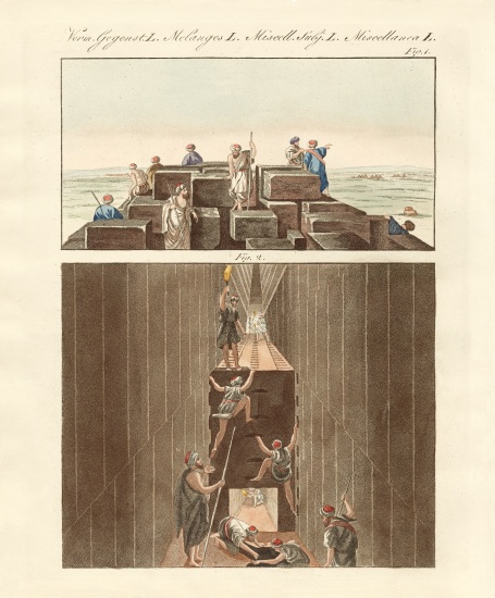 Egyptian curiosities from German School, (19th century)