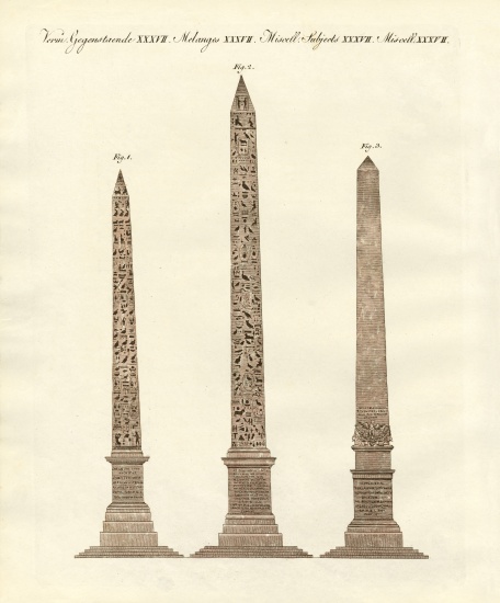 Obelisks and Egyptians from German School, (19th century)