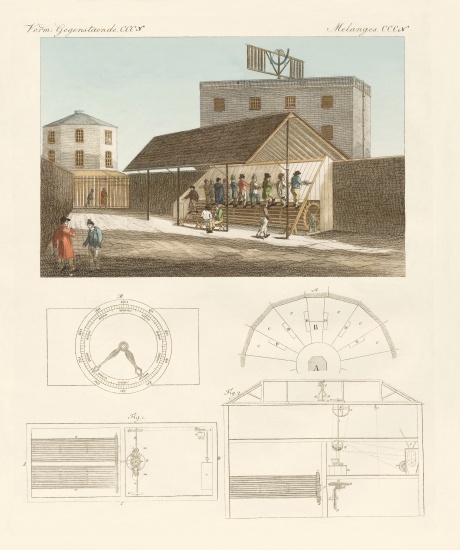 Sweat mill from German School, (19th century)