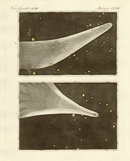 The great comet of the year 1811 from German School, (19th century)