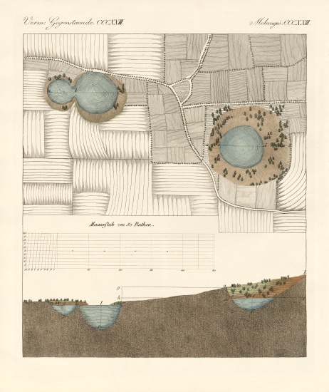 The sinkholes near Pyrmont from German School, (19th century)