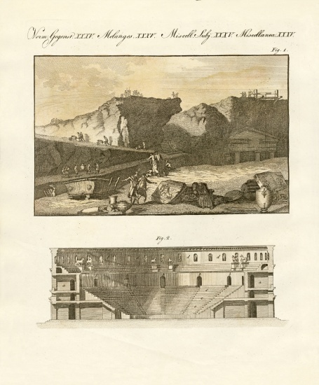 The subterraneous town of herculaneum from German School, (19th century)