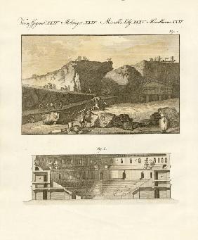 The subterraneous town of herculaneum