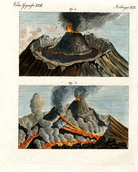 The Vesuvius from German School, (19th century)