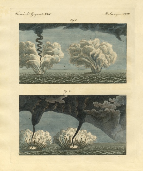 Waterspouts from German School, (19th century)