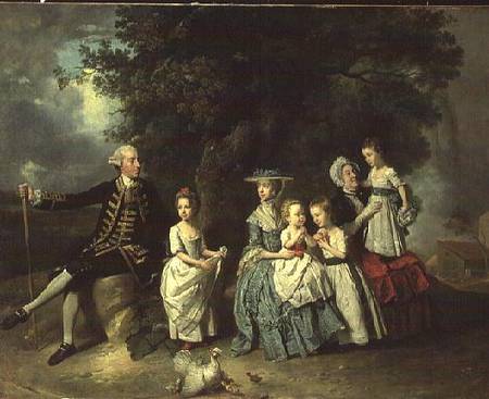 Group Portrait of the Colmore Family from Johann Zoffany