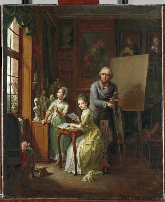 Der Künstler und seine Töchter from Johann Heinrich Tischbein