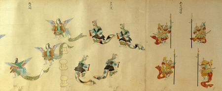 Detail From An Illustrated Manuscript Depicting 44 Varieties Of Bugaku Dances from 