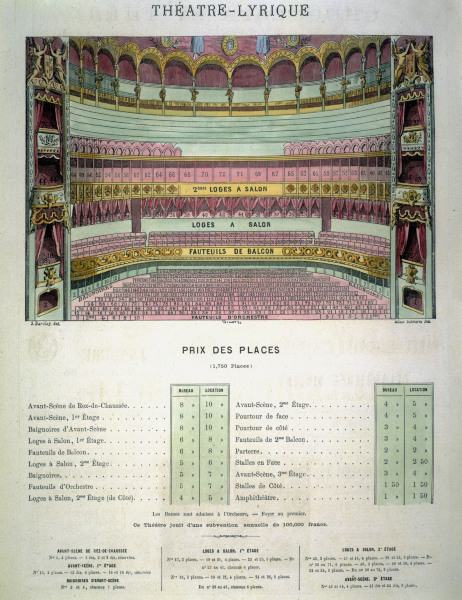 Théâtre-Lyrique, Preistabelle from 
