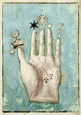 Watercolour Drawing Of A Hand With Alchemical Symbols Against The Fingers