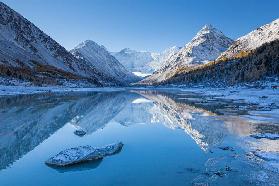 Akkem Lake