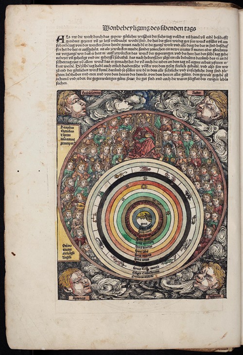 Cosmos (from the Schedel's Chronicle of the World) from Unbekannter Künstler