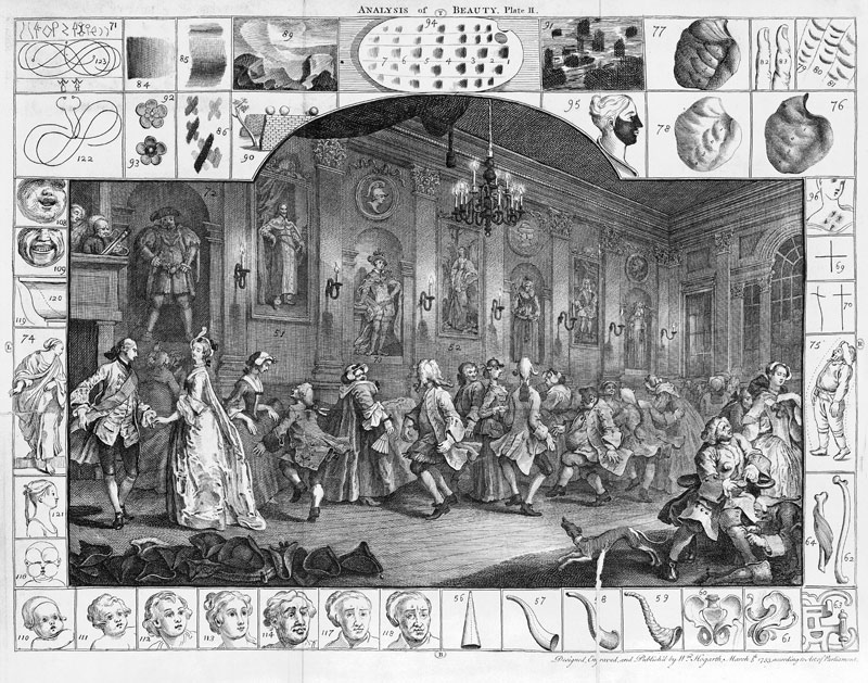 Analysis of Beauty, Plate II from William Hogarth
