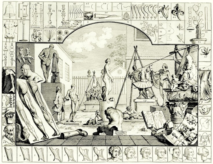 Illustration for "The Analysis of Beauty" from William Hogarth